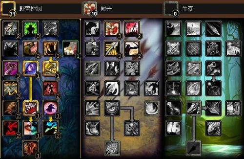 2026兽王猎人怎么打满伤害？全场景输出手法+冲层秘辛