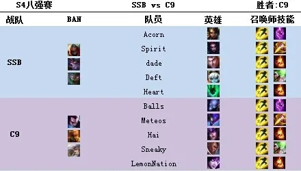 SSB VS CPU9总被碾压？帧数据拆解+专属连招的零败局进阶攻略