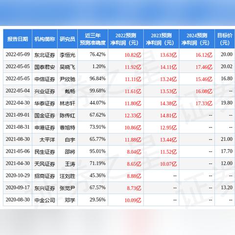 《最终幻想14》评级上调！含成人内容 官方拒绝删减
