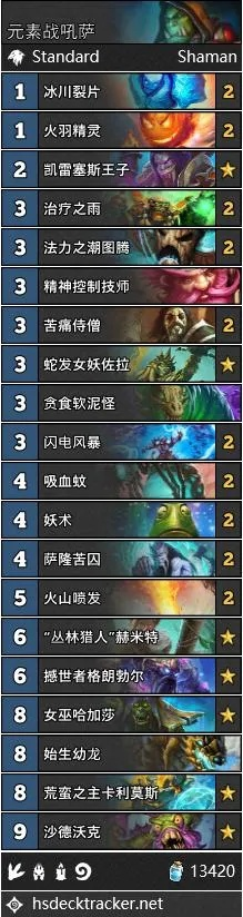 独家拆解炉石冠军的试炼新卡，天梯冲分/竞技场稳胜指南