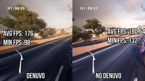 曝大量D加密游戏惨遭破解！《红色沙漠》也中招