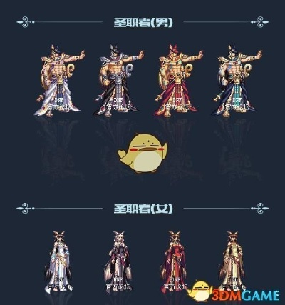 2026版DNF西游套全类型拆解，外观/强度党专属获取+搭配攻略