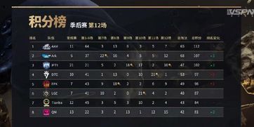 局长生存秘术，破案零失误、帮派稳制衡的硬核进阶指南