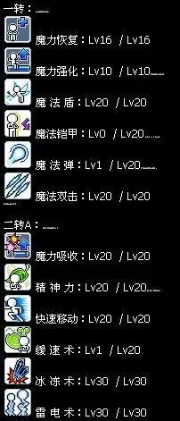 别乱加！2026冒险岛加点模拟器全攻略，职业适配、避坑技巧与实战数据
