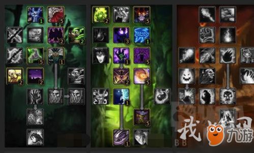 2026毁灭术士天赋怎么选？3类核心流派适配全场景，WCL前1%实战配点曝光