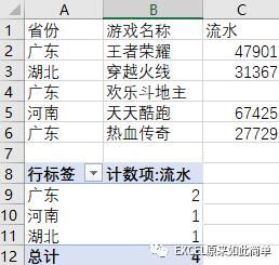 水上漂传世辅助怎么选？全类型细分+热门需求匹配+实战避坑攻略