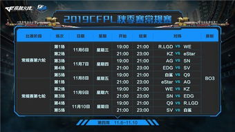 2026内部版御龙在天指挥排行榜全解析，国胜率Top10门道与选指挥指南