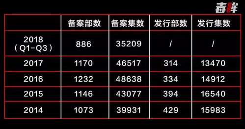 别浪费蓬莱草！3品级区分、5个高爆采集点、变异触发全解析（2026实测）