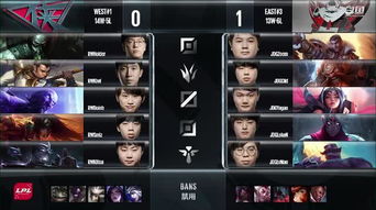 DOTA1小小怎么Carry全场？VT二连零失误+出装应变+gank节奏全解析