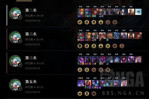 2026云顶S13，低费赌狗阵容登顶率32%？从入门到精通的运营全攻略