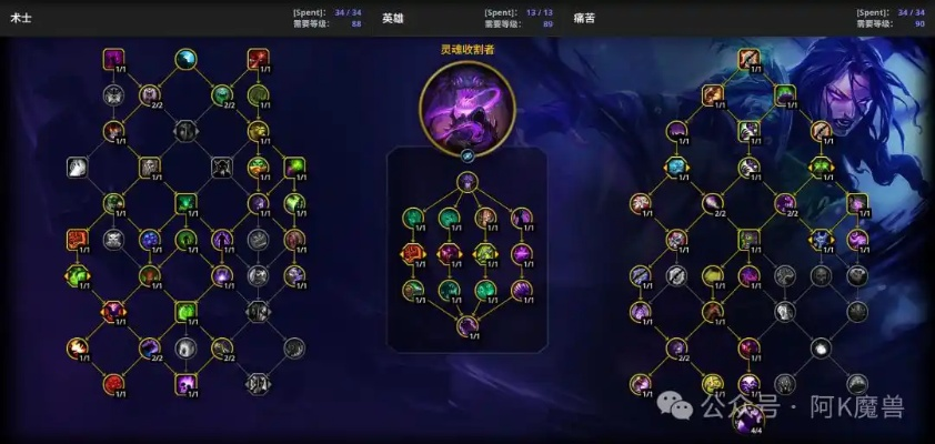 2026年痛苦术士天赋怎么点？PVE团本/PVP战场/大秘境精准适配指南