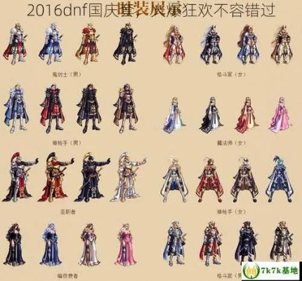 2016DNF国庆套值得追忆吗？外观拆解+属性攻略+老玩家专属避坑指南