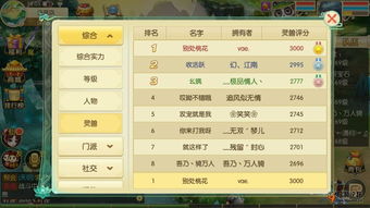 赞吧问道0氪平民逆袭指南，15天速通100级+热门BOSS通关全技巧