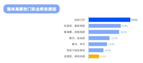 极品手镯怎么挑？2026硬核指南，类型解析+热门需求精准匹配