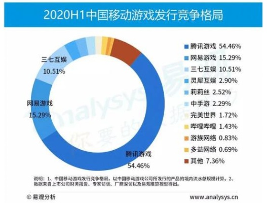 九城亚洲类型游戏怎么精准匹配需求？2026年爆款逻辑与玩家实战攻略