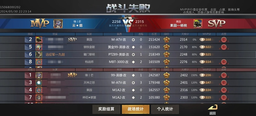 地铁冲突8v8胜率飙升秘籍，职业选优、配装进阶、冷门卡点全解析