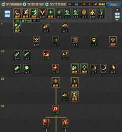 2026DNF狂战士加点天花板，刷图爆发/PK续航双流派精准方案，附玩家数据验证