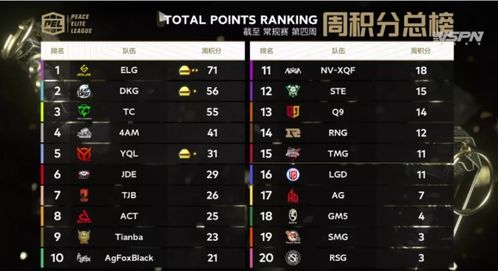 S3赛季结束奖励全拆解，含隐藏福利，匹配热门需求的精准兑换指南