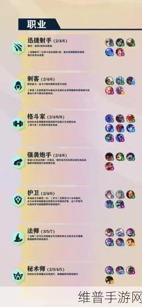 金铲铲之战S7.5何时更新？类型拆解+热门需求适配全指南