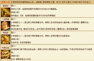 2026天龙八部2888武圣卡领取类型全解析，匹配热门需求的避坑指南