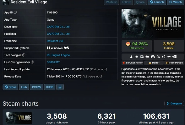 技嘉京东自营购指定产品赢《生化危机9》或《银河破裂者》游戏码