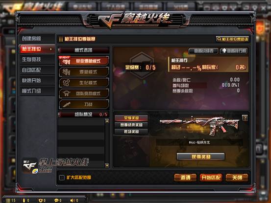 CF千年轮回独家攻略，隐藏任务触发、枪械速刷技巧及怀旧福利全指南