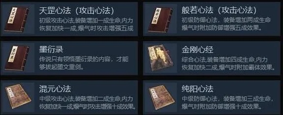 武穆遗书到底强在哪？武侠游戏顶级秘籍获取、搭配与实战全解析