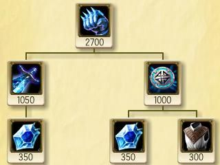 LOL S6符文深度拆解，冷知识+热门搭配复刻，老玩家回归必看