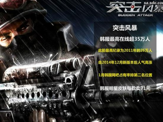 突袭风暴官网怎么玩透？正版下载、赛事报名、福利领取硬核指南（2026年最新）