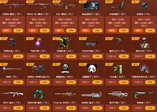 CF2026七月军火基地怎么玩？鲜为人知的攒分技巧与道具兑换全攻略