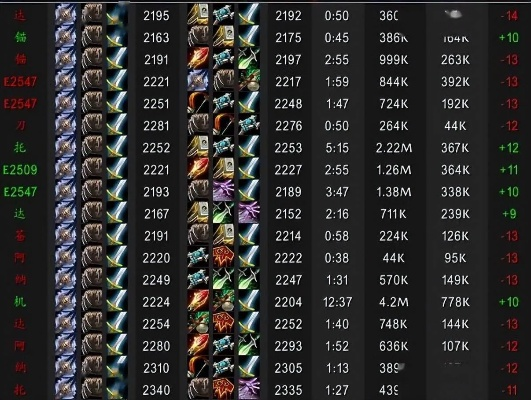 邪DK邪恶天赋怎么玩？2026团本冲榜+PVP收割双场景精准天赋与输出指南