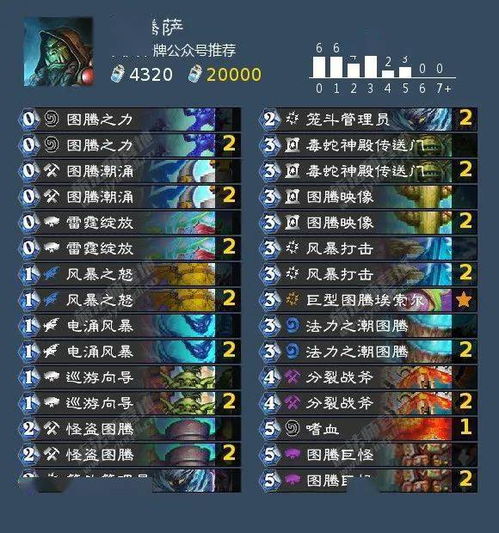 白卒任务怎么玩才赚？零氪速通+资源最大化全攻略，SLG新手必藏