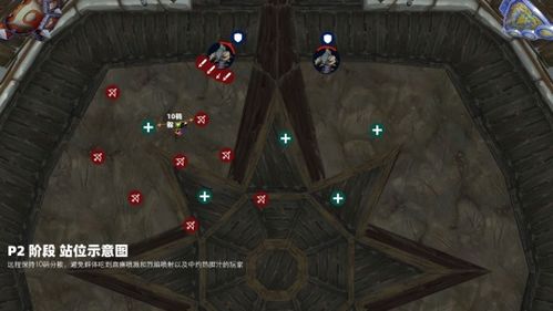 十字军试炼全难度通关指南，2026WLK怀旧服硬核团队开荒冲分心法