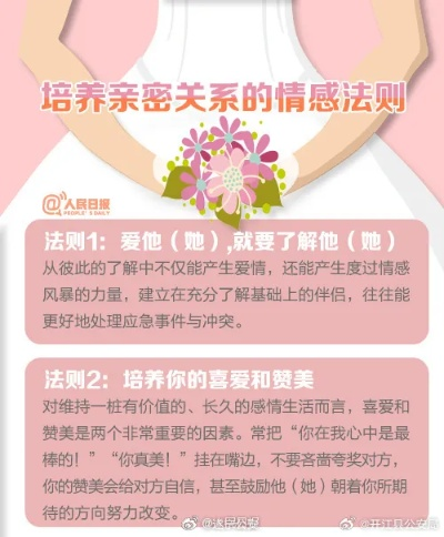 5Love爱语类型怎么精准匹配？破解亲密关系保鲜的核心密码