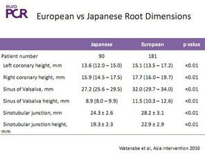 欧洲开发者不满Eurojank标签：地域分界很不公平