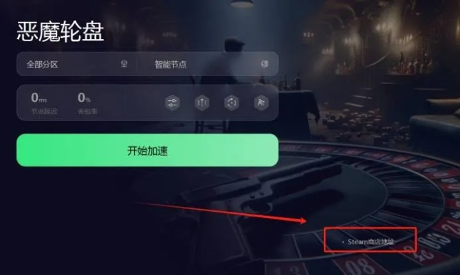 2026年恶魔轮盘赌下载类型全拆解，怎么选才不踩坑？附热门需求匹配方案