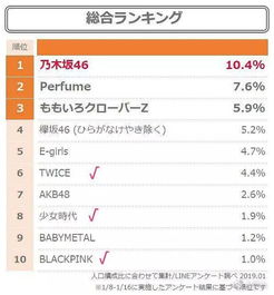 鲜为人知的双头美女角色5大类型，匹配热门需求，搞定选角/养成全难题
