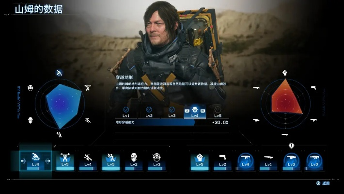 《死亡搁浅2：冥滩之上》显卡性能测试：光栅游戏的画质标杆