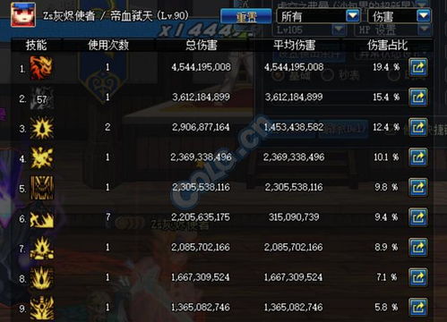 地狱风火轮怎么玩？3大类型玩法拆解+实战满伤连招速成指南