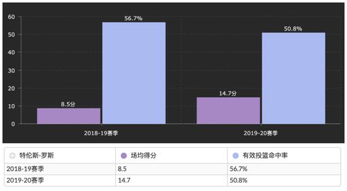 Elona观光客类型深度解析，如何匹配热门需求打造专属观光玩法？