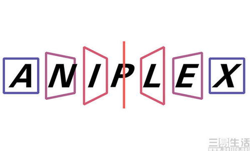 PS Plus年费或涨25% 玩家称最后一根稻草