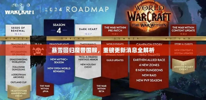 暴雪国服回归，怀旧服优化、新IP适配、数据迁移，玩家核心需求全解析