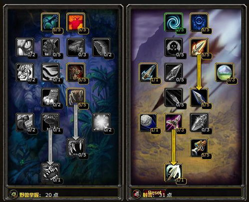 大灾变猎人类型怎么选？隐藏强势分支适配PVE冲榜/PVP登顶指南