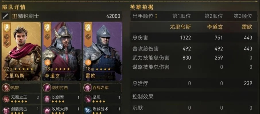 帝国无双论坛玩家必看，赛季冲榜、T0阵容拆解、资源盘活的平民实战全攻略