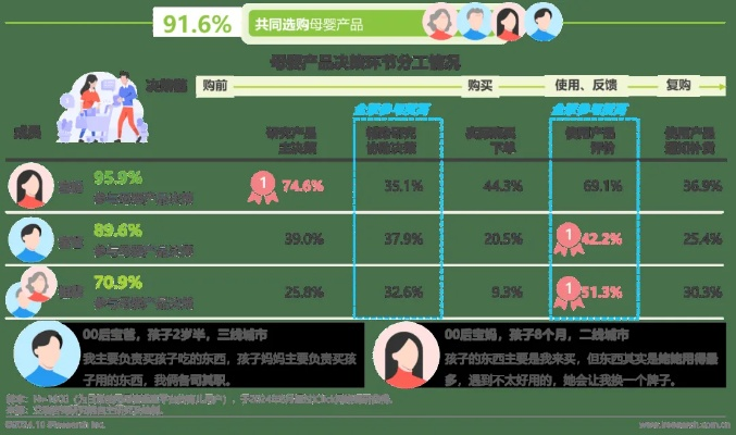 2026年宝贝保姆全类型解析，如何精准匹配家庭热门育儿需求？