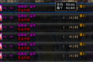 2026DNF新春红包全类型拆解，匹配热门需求，如何薅满所有福利？