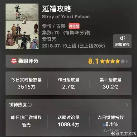 依蕾斯型双核心辅助，零氪微氪如何玩转护盾+增伤全场景玩法？