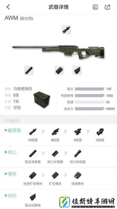 R93 T2真的碾压AWM？2026配件搭配、实战技巧与场景适配全攻略