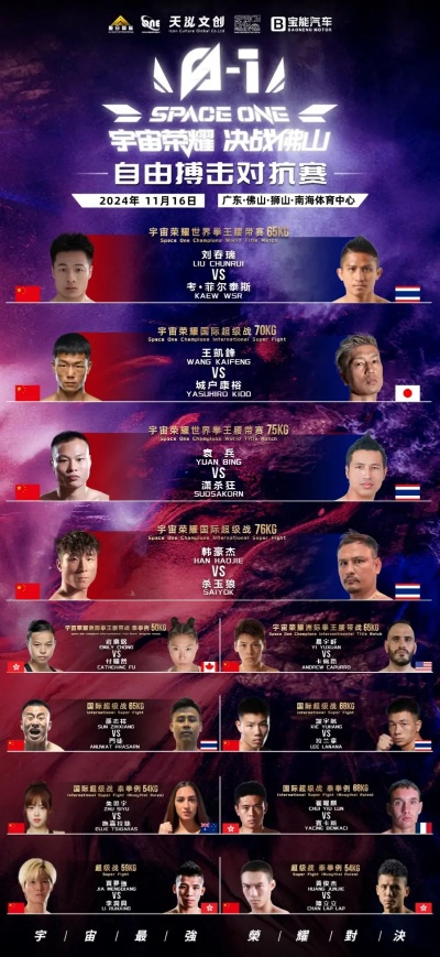 2026格斗联盟怎么选？全类型剖析+赛制制胜+贡献速刷的小众高回报攻略