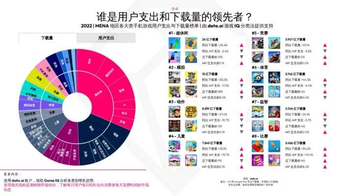 2026年幻想游戏怎么选？细分类型拆解+热门需求匹配，解决你的选游痛点